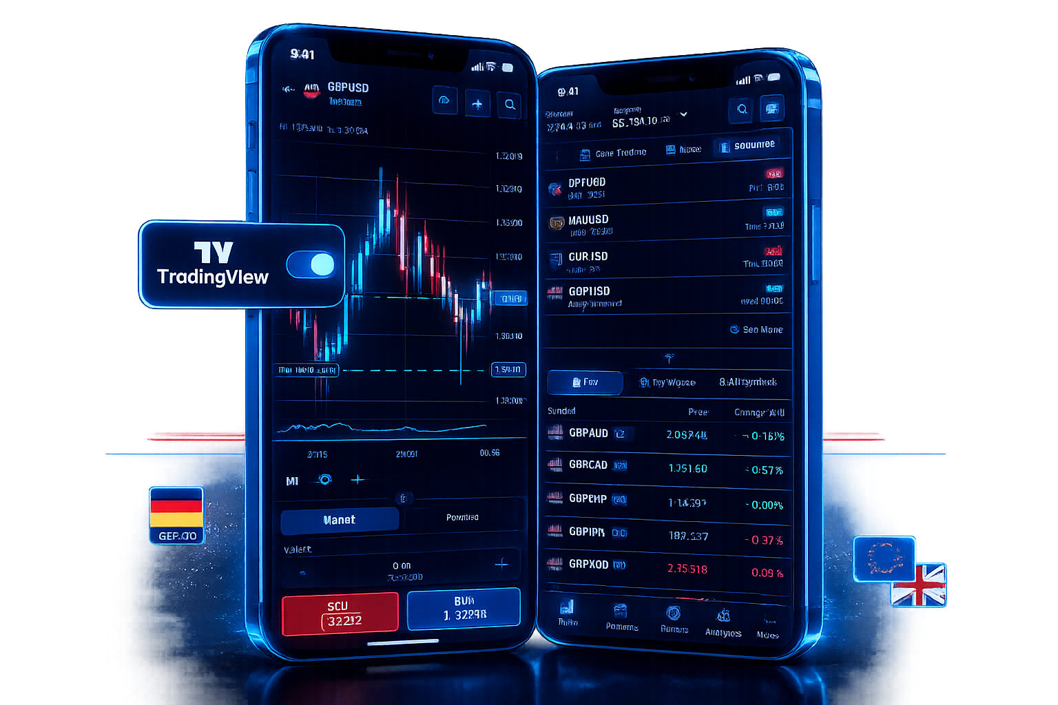 Forex CFDs market visual